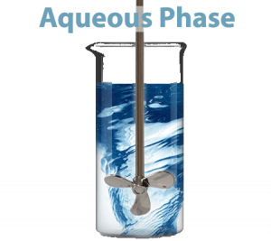 aqueous phase